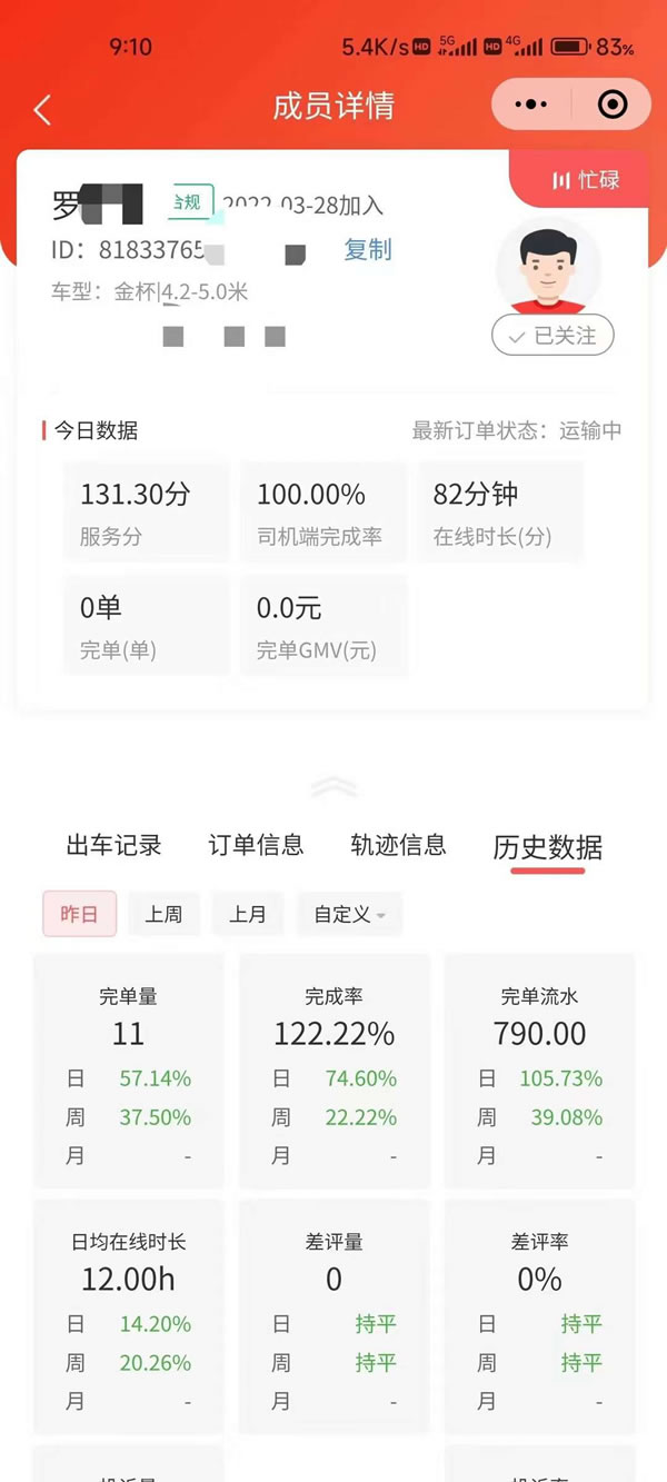 快狗打車一天能掙多少錢