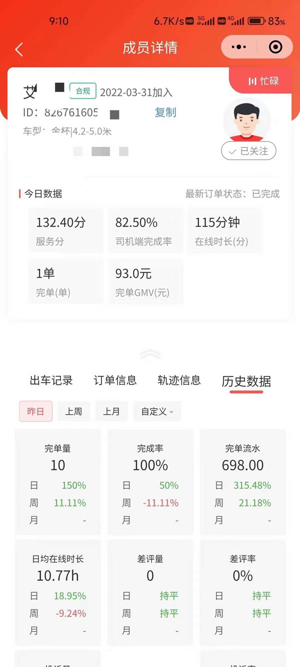 快狗打車一天能掙多少錢