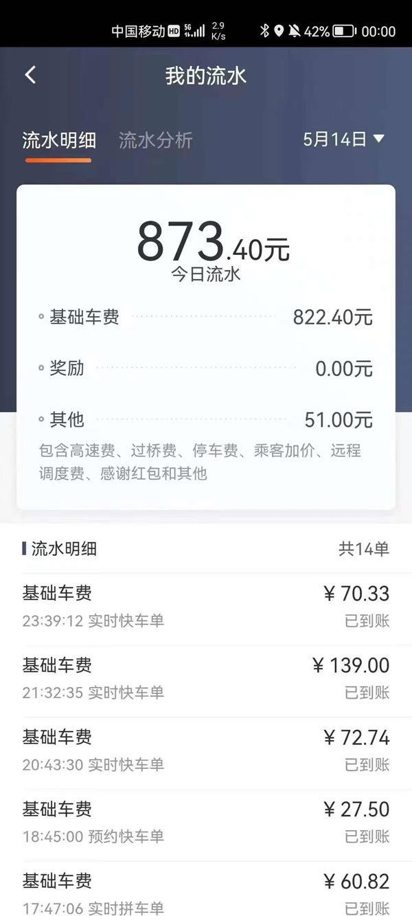 廣州網(wǎng)約車司機(jī)真實(shí)收入