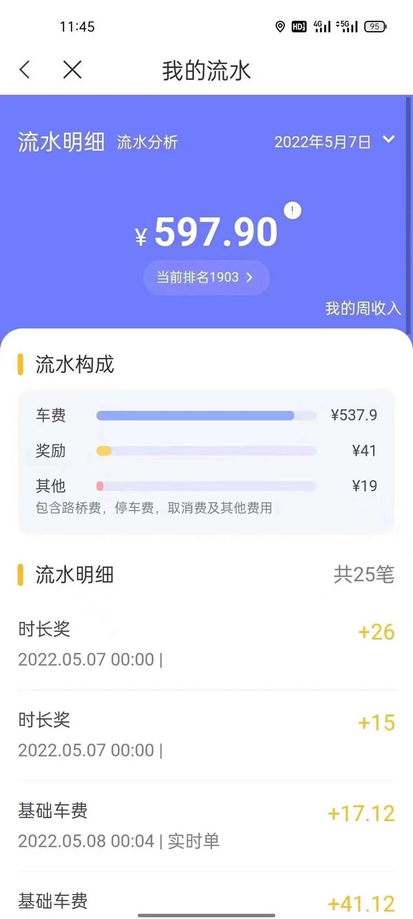 廣州網(wǎng)約車司機(jī)流水收入