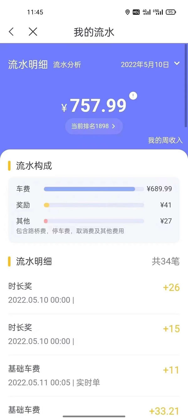 廣州網(wǎng)約車司機(jī)流水收入