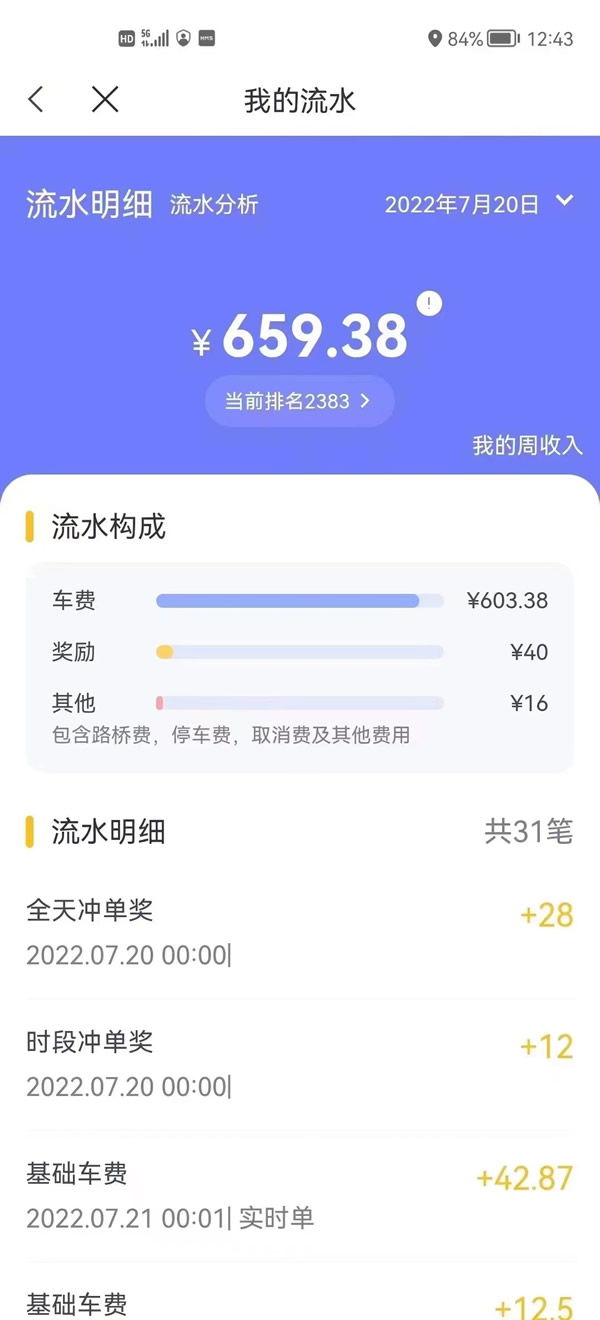 跑如祺出行流水收入