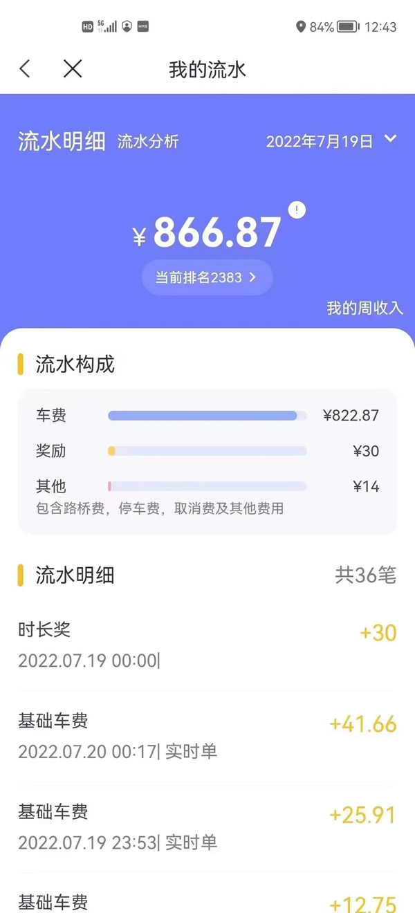 跑如祺出行流水收入