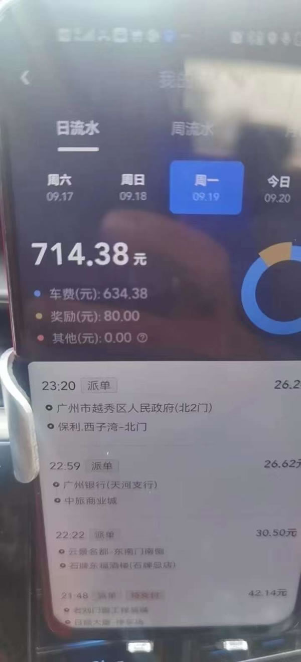 廣州網(wǎng)約車(chē)租車(chē)技巧，節(jié)前小高峰
