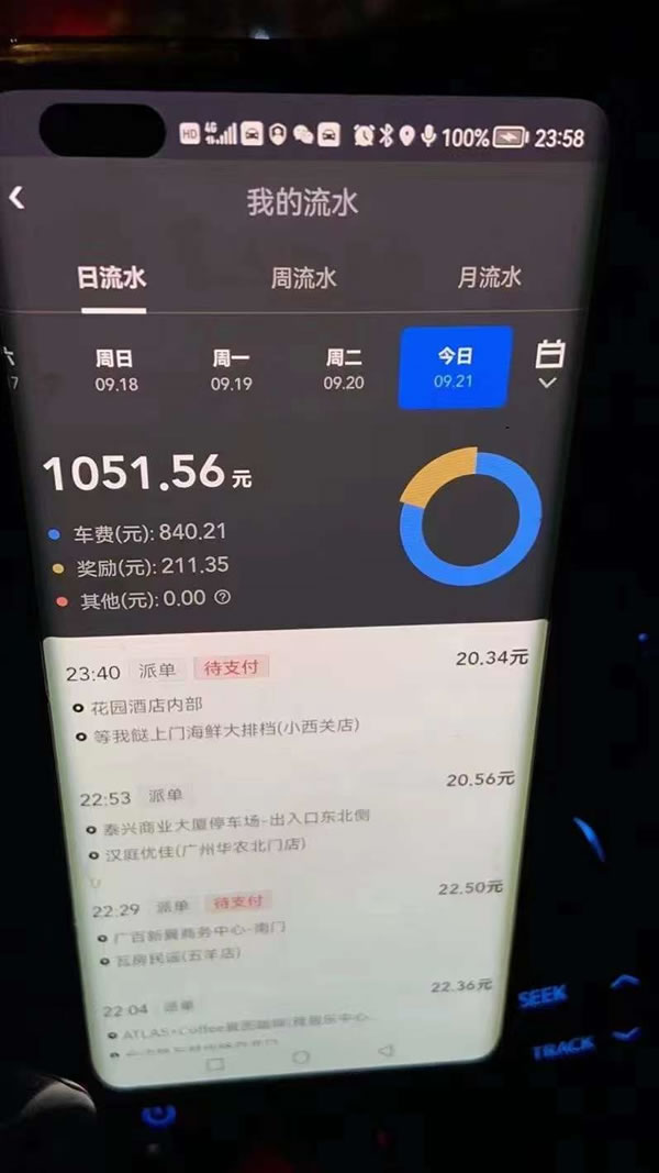 廣州網(wǎng)約車(chē)租車(chē)技巧，節(jié)前小高峰