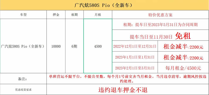 廣州廣汽埃安炫580s Pio全新網(wǎng)約車特價優(yōu)惠方案